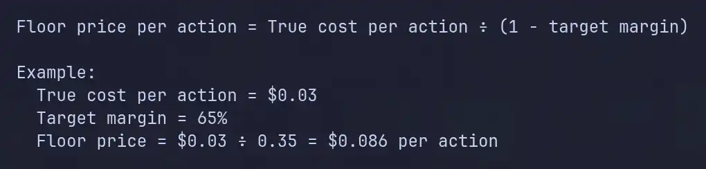 Floor price