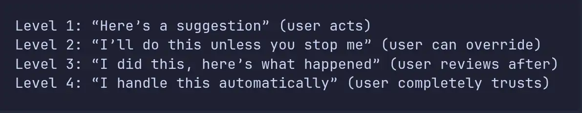 Progressive Disclosure of AI Power